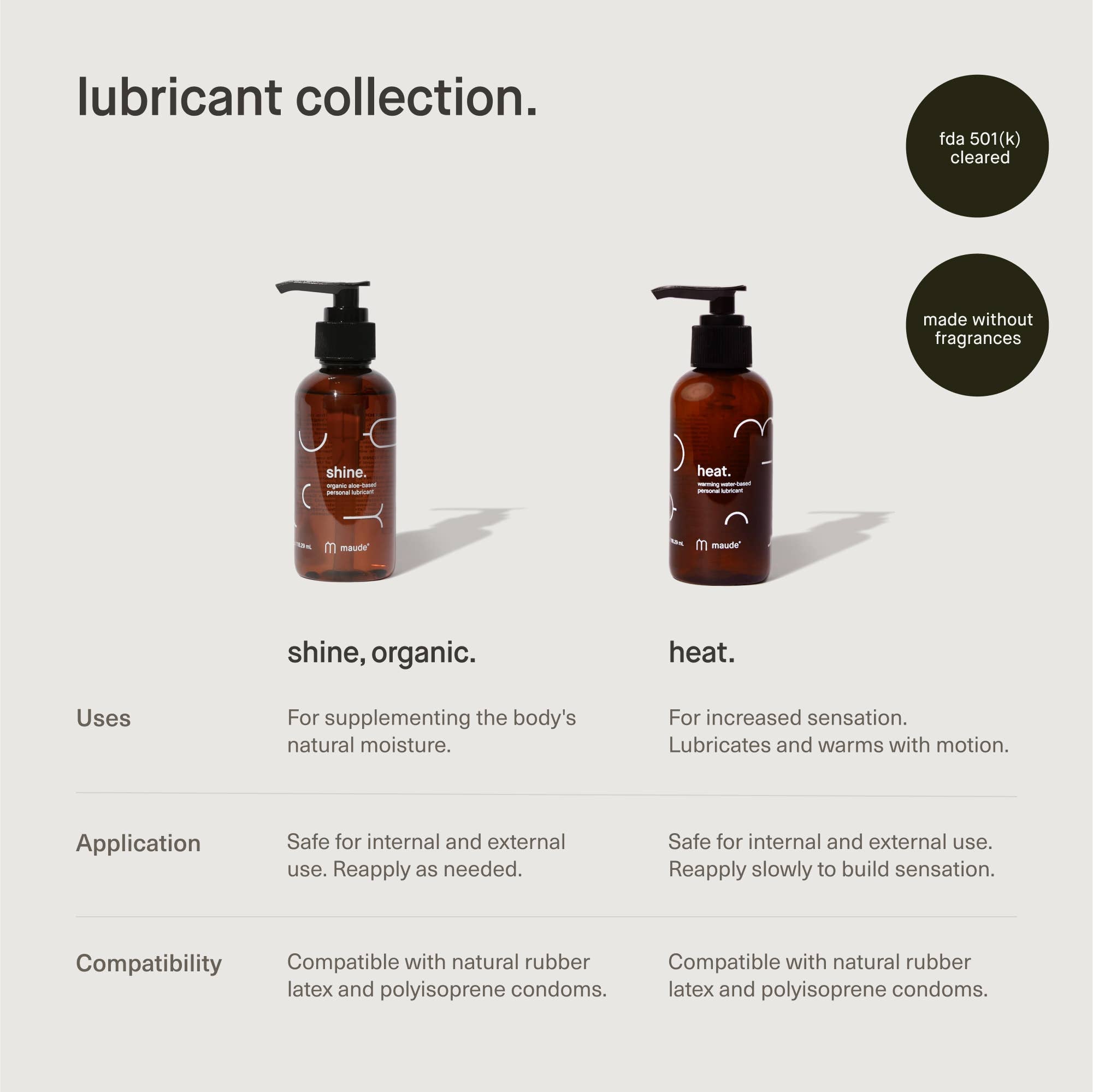 Maude Heat Warming Water-based Personal Lubricant (4 oz) Truth or Toast Maude Heat Warming Water-based Personal Lubricant (4 oz) Truth or Toast
