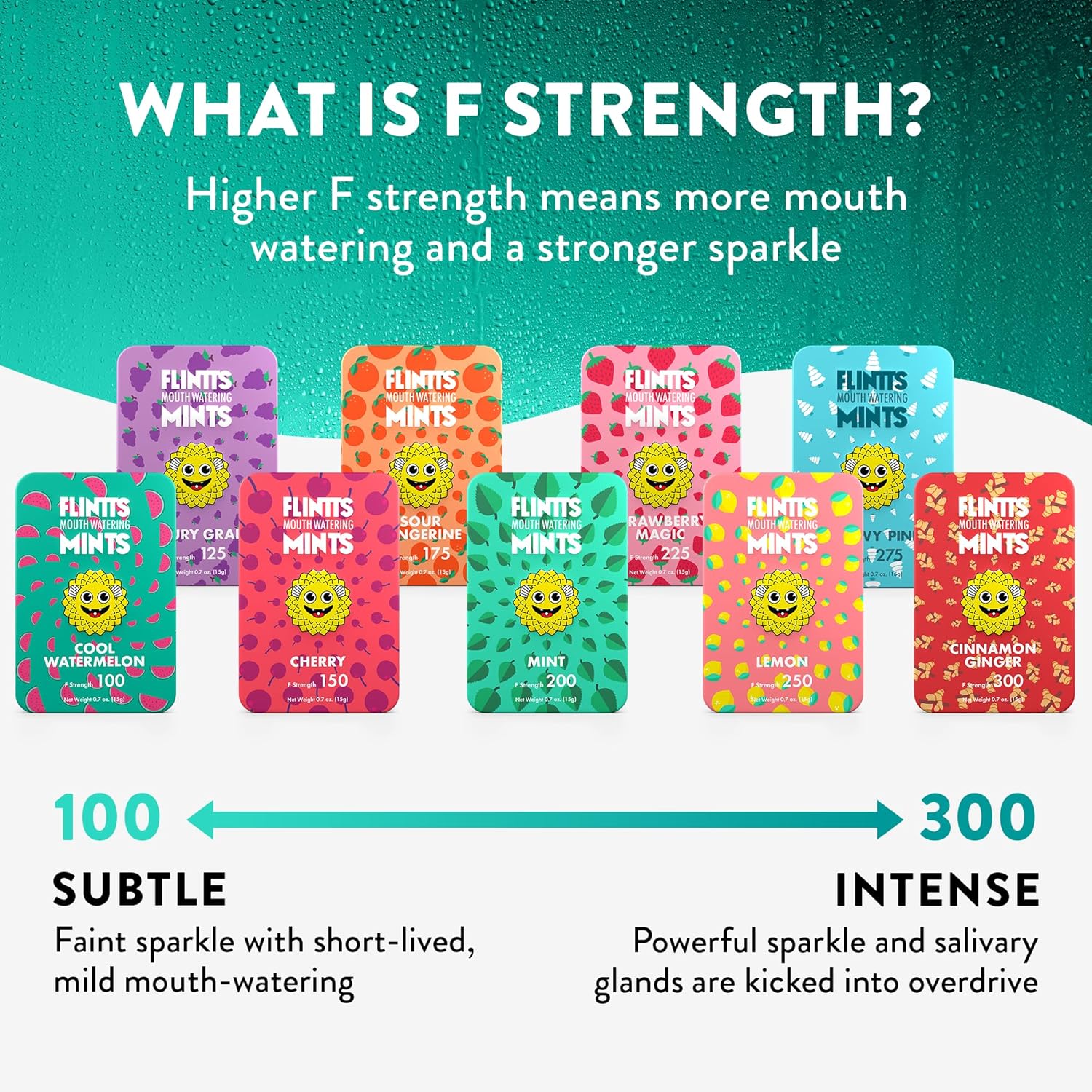 Flintts Mints Strawberry Magic Pack